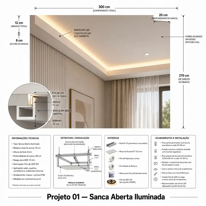 Open cornice project